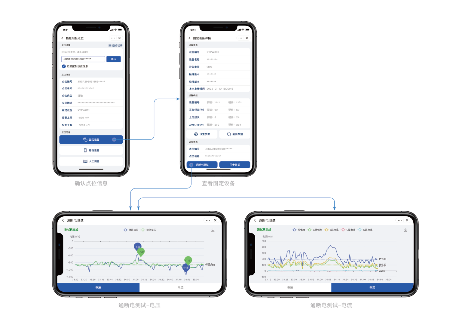 配套巡检小程序